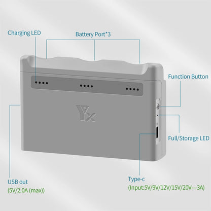 For DJI Neo XY 3-Channel Battery Charger Battery Charge Manager (Grey) - Other by buy2fix | Online Shopping UK | buy2fix