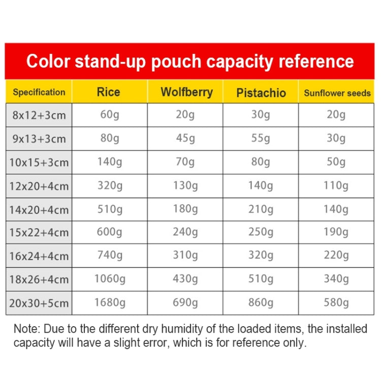 100 PCS/Set Matte Aluminum Foil Snack Stand-up Pouch, Size:15x22+4cm(Red) - Preservation Supplies by buy2fix | Online Shopping UK | buy2fix