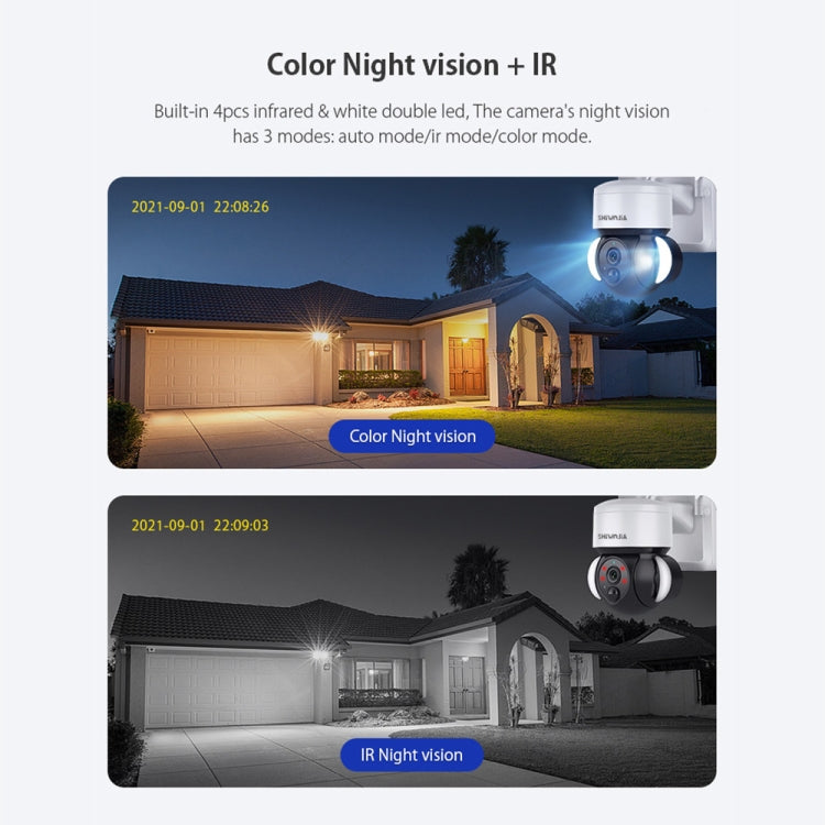 SHIWOJIA IP66 Waterproof 4G 3MP Solar Dome IP Camera, Two-way Audio & PIR Motion Detection & Night Vision, Version:US(White) - Wireless Camera by buy2fix | Online Shopping UK | buy2fix