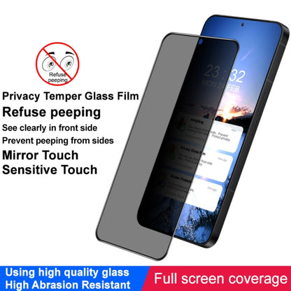 For Samsung Galaxy S24 5G imak HD Full Screen Anti-spy Tempered Glass Protective Film - Galaxy S24 5G Tempered Glass by imak | Online Shopping UK | buy2fix