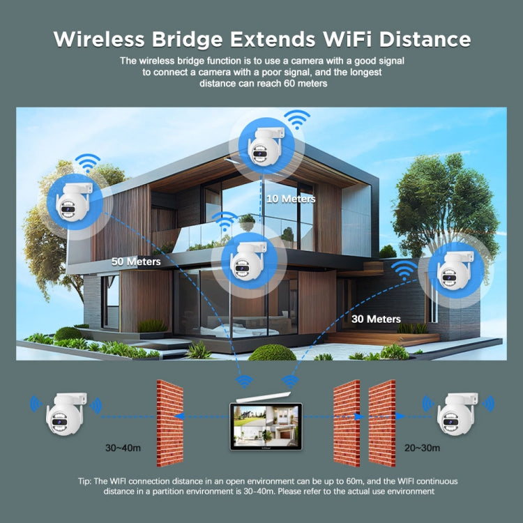 SriHome NVS010-IPC047 Ultra HD 4 Channel WiFi Network Video Recorder Set(US Plug) - Video Recorder Kit by SriHome | Online Shopping UK | buy2fix