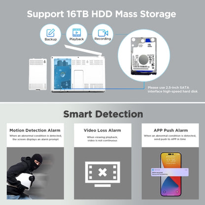 SriHome NVS010-IPC047 Ultra HD 4 Channel WiFi Network Video Recorder Set(US Plug) - Video Recorder Kit by SriHome | Online Shopping UK | buy2fix