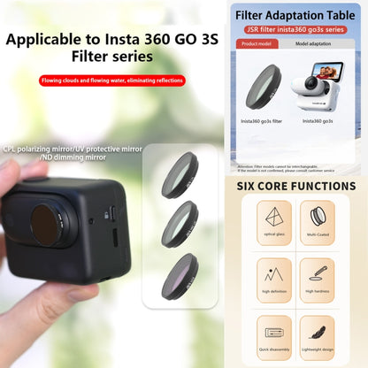 For Insta360 GO 3S JUNESTAR Camera Lens Filter, Filter:2 in 1 UV - Len Accessories by JSR | Online Shopping UK | buy2fix