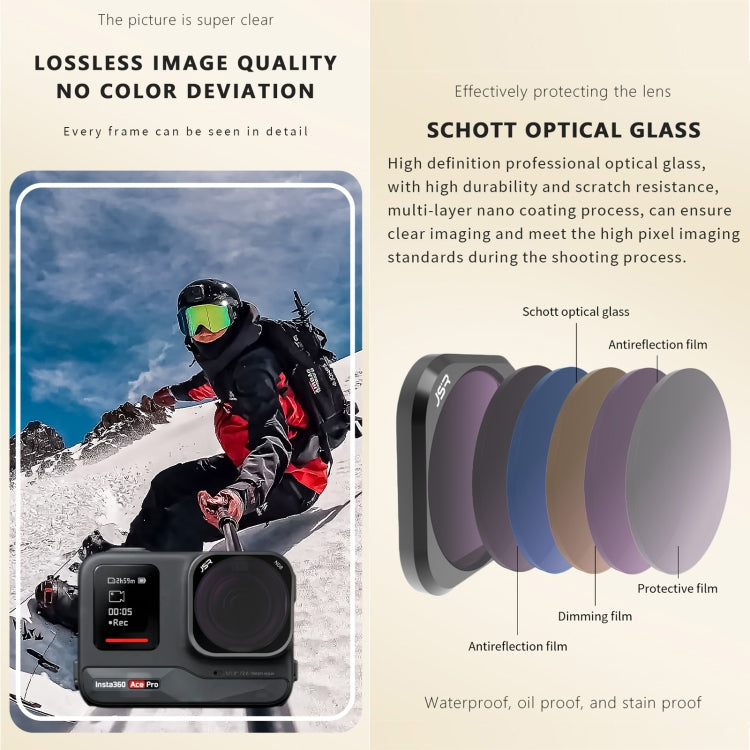 For Insta360 GO 3S JUNESTAR Camera Lens Filter, Filter:Adjustable CPL - Len Accessories by JSR | Online Shopping UK | buy2fix