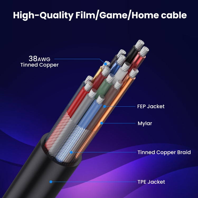 30cm Coaxial Micro HDMI to HDMI 8K UHD 48Gbps Video Connection Cable, Style:Right Elbow - Cable by buy2fix | Online Shopping UK | buy2fix