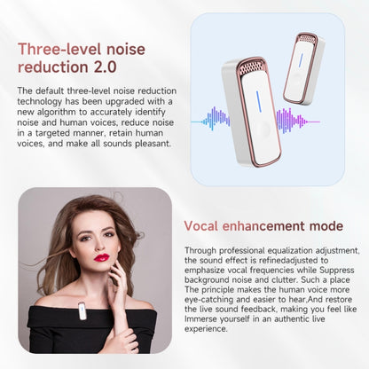 SX88 1 TX + 2 RX Smart Noise Reduction Lavalier Wireless Microphone, Specification:Type-C(Rose Gold) - Microphone by buy2fix | Online Shopping UK | buy2fix