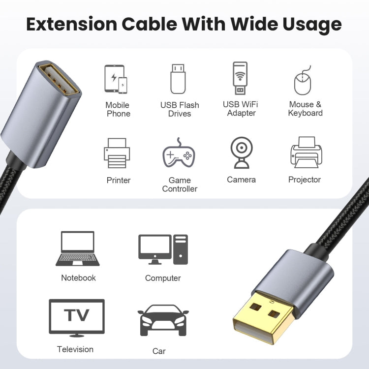 USB2.0 A Male to A Female Extension Data Charging Cable, Length:5m - USB Cable by buy2fix | Online Shopping UK | buy2fix