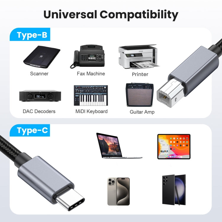 USB-C / Type-C to USB-B BM Printer MIDI Keyboard Adapter Cable, Length:1.8m - Cable & Adapters by buy2fix | Online Shopping UK | buy2fix