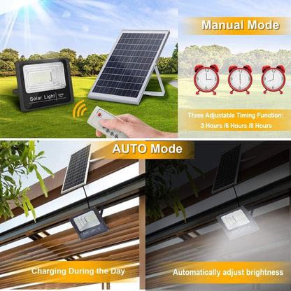 100W 281 LEDs IP67 Waterproof Solar Power Flood Light with Remote Control - Solar Lights by buy2fix | Online Shopping UK | buy2fix