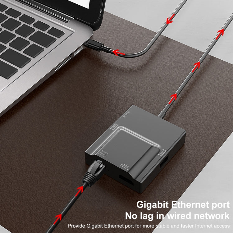 NK-3057HDMI 5 in 1 USB-C / Type-C Multifunctional Converter Docking Station HUB Adapter - USB HUB by buy2fix | Online Shopping UK | buy2fix