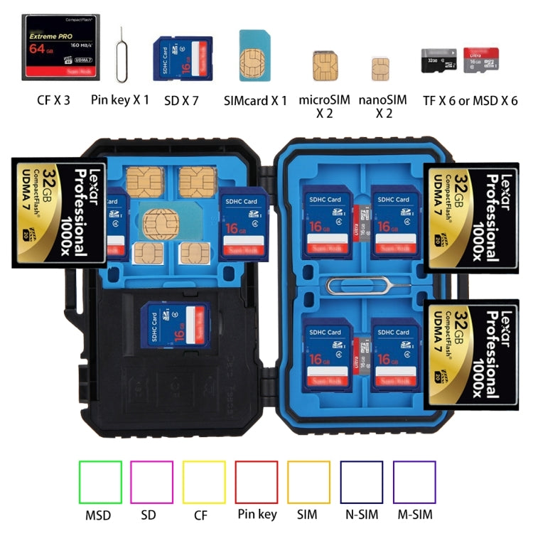 PULUZ Card Reader + 22 in 1 Memory Card Case for 1Standard SIM + 2Micro-SIM + 2Nano-SIM + 3CF + 7SD + 6TF + 1CARD PIN - Card Case by PULUZ | Online Shopping UK | buy2fix