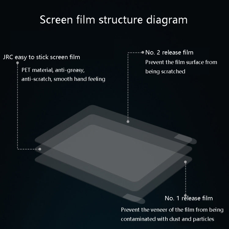 JRC 0.12mm 4H HD Translucent PET Laptop Screen Protective Film For MacBook Air 11.6 inch A1465 / A1370 - Screen Protectors by JRC | Online Shopping UK | buy2fix