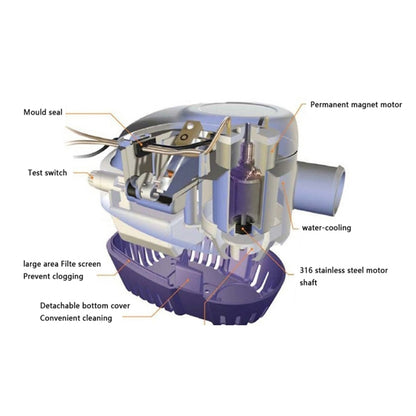 600GPH-12V Blue Automatic Bilge Pump Submersible Water Electric Pump For Yacht Marine Boat - Marine Accessories & Parts by buy2fix | Online Shopping UK | buy2fix