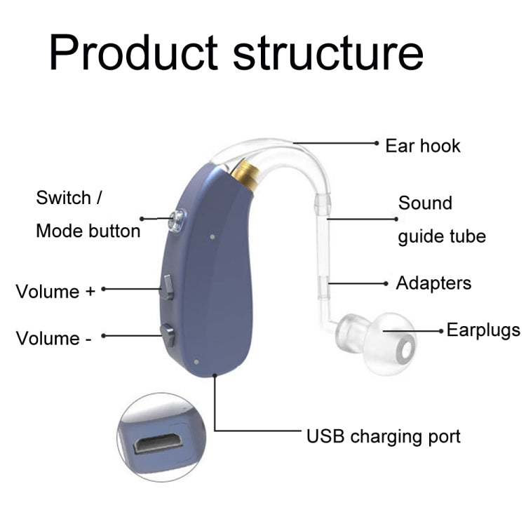 EN-T201A Digital Machine Elderly Charging Hearing Aid Sound Amplifier(Metal Blue) - Hearing Aids by buy2fix | Online Shopping UK | buy2fix