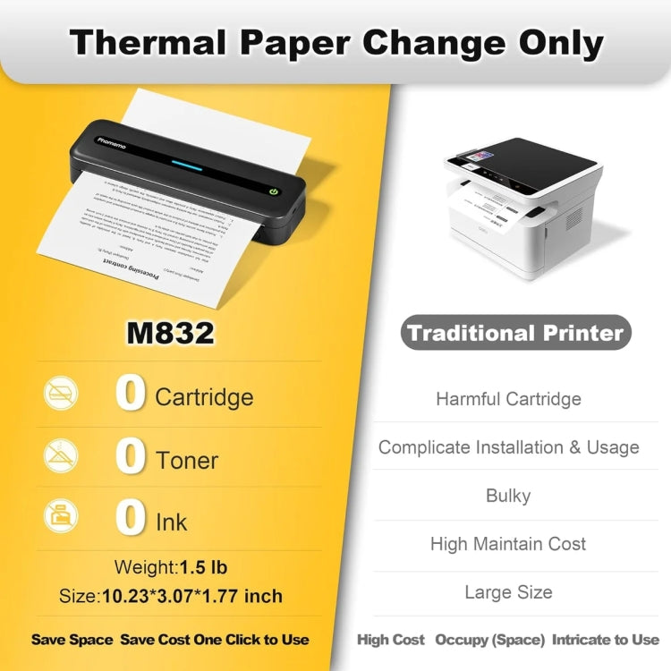 Phomemo M832 300dpi Wireless Thermal Portable Printer, Size: Letter Version(Purple) - Printer by Phomemo | Online Shopping UK | buy2fix