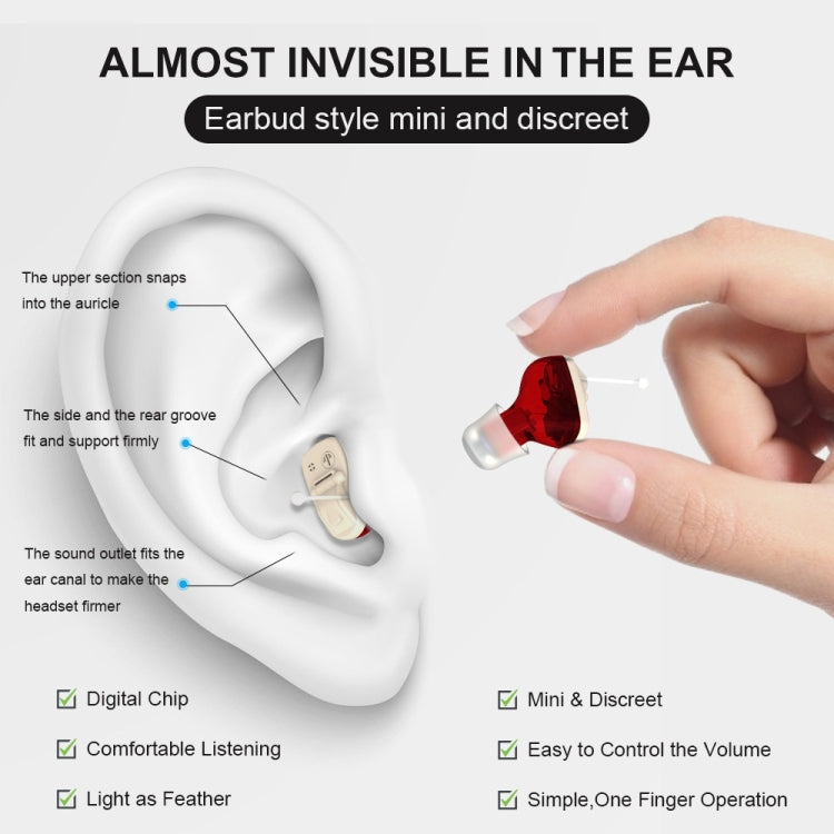 AN127 Invisible In-Ear Hearing Aid Sound Amplifier For The Elderly And Hearing Impaired(Skin Color Left Ear) - Hearing Aids by buy2fix | Online Shopping UK | buy2fix