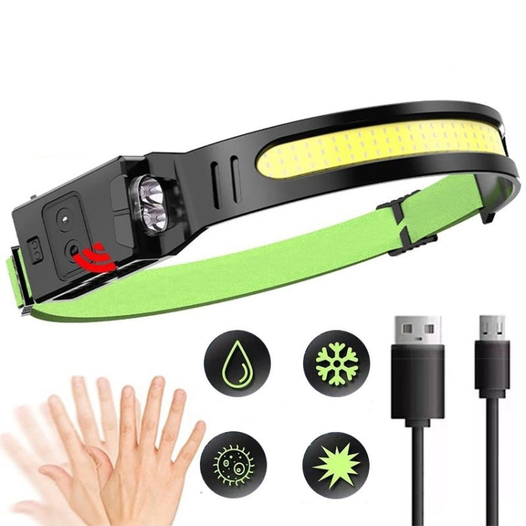 Fluorescent Belt Sensor Headlight Outdoor Running and Cycling Head Torch(White+Yellow Light) - Headlamp by buy2fix | Online Shopping UK | buy2fix