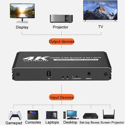 120Hz HDMI2.0 4K With Remote Control Switcher HDCP2.2 Version 3 Into 1 Out Video Converter - Switch by buy2fix | Online Shopping UK | buy2fix