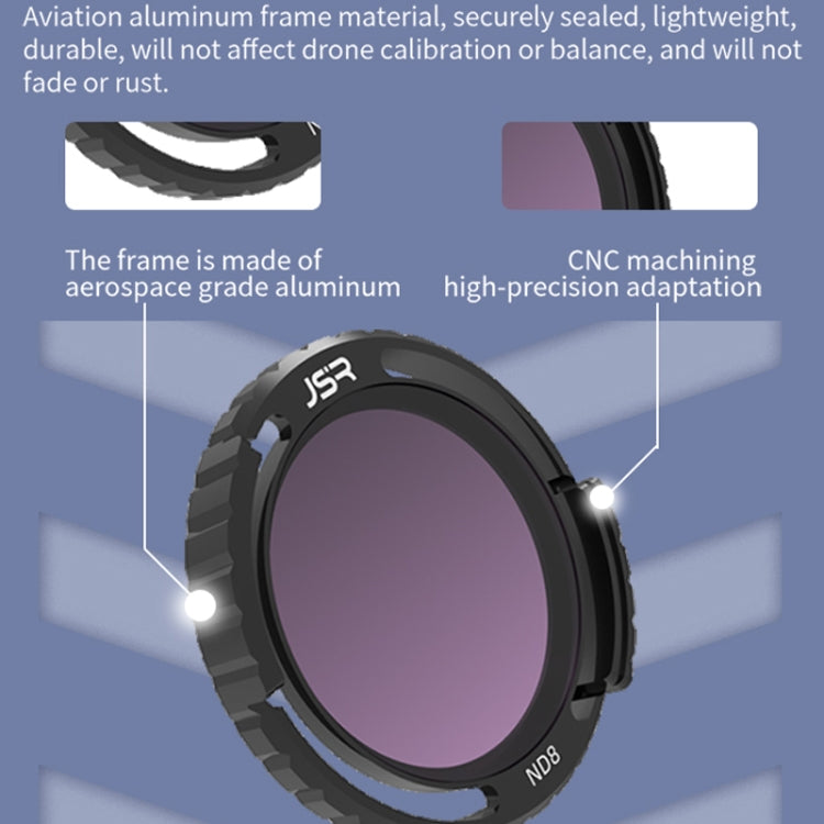 JSR-2050-19 ND8PL+ND16PL+ND32PL+ND64PL For DJI Avata 2 Traverser Filter Accessories Camera Scrim Polarizing Lens -  by JSR | Online Shopping UK | buy2fix