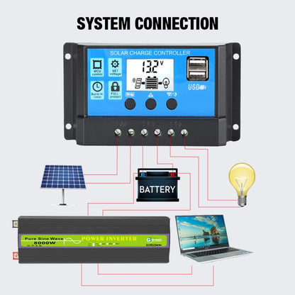 Gurxun 60V-220V 8000W Pure Sine Wave Inverter Car Single Digital Display Voltage Converter - Pure Sine Wave by Gurxun | Online Shopping UK | buy2fix