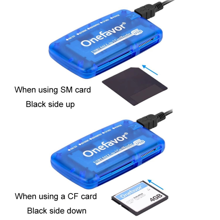 Onefavor All-In-One Card Reader Support SM / XD / SD / MMC / MS / CF Card, Model: Card Reader+8 Pin Adaptor -  by Onefavor | Online Shopping UK | buy2fix