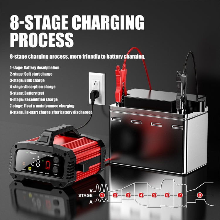 FOXSUR 25A 12V/24V Portable High-Power Car Ship Motorcycle Charger(AU Plug) - Battery Charger by FOXSUR | Online Shopping UK | buy2fix