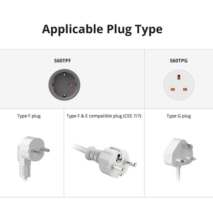 SONOFF S60TPG UK Plug Smart WiFi Socket Electricity Time Switching Voice Control - Smart Socket by SONOFF | Online Shopping UK | buy2fix