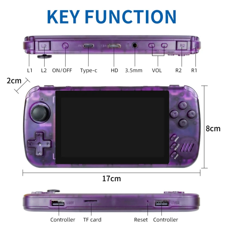 POWKIDDY X39 Pro 4.5 Inch Retro Handheld Game Console  ATM7051 Quad-Core Support HD TV Out 32G(Purple Transparent) - Pocket Console by POWKIDDY | Online Shopping UK | buy2fix