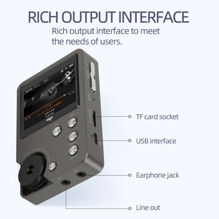 Without TF Card HIFI Lossless DSD256 Music Player Sports MP3(Silver Gray) - MP3 Player by buy2fix | Online Shopping UK | buy2fix