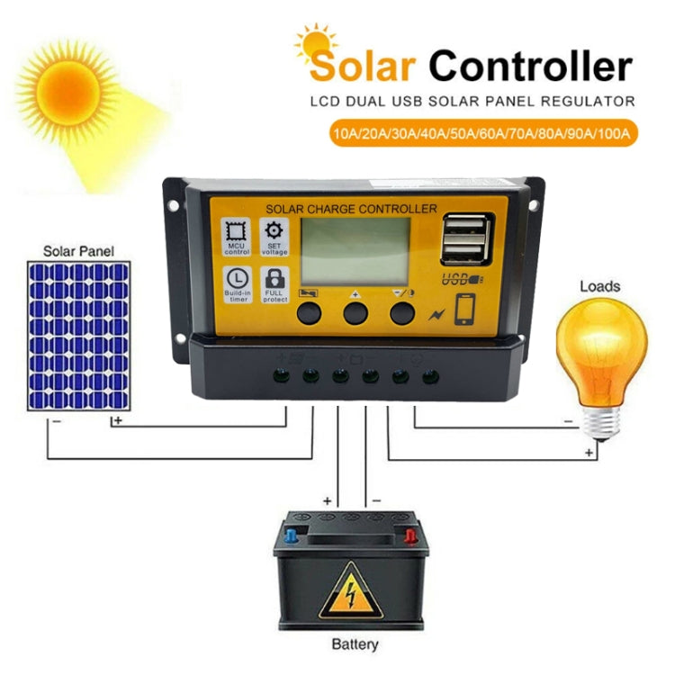 30A 12V/24V Simple Solar Controller Light Time Control Solar Panel Regulator Controller With USB - Others by buy2fix | Online Shopping UK | buy2fix