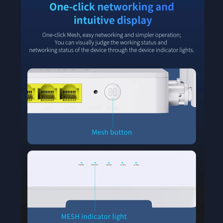 COMFAST CF-WR630AX 3000Mbps Dual-Band WiFi6 MESH Router 4x5dBi Antenna AU Plug - Wireless Routers by COMFAST | Online Shopping UK | buy2fix