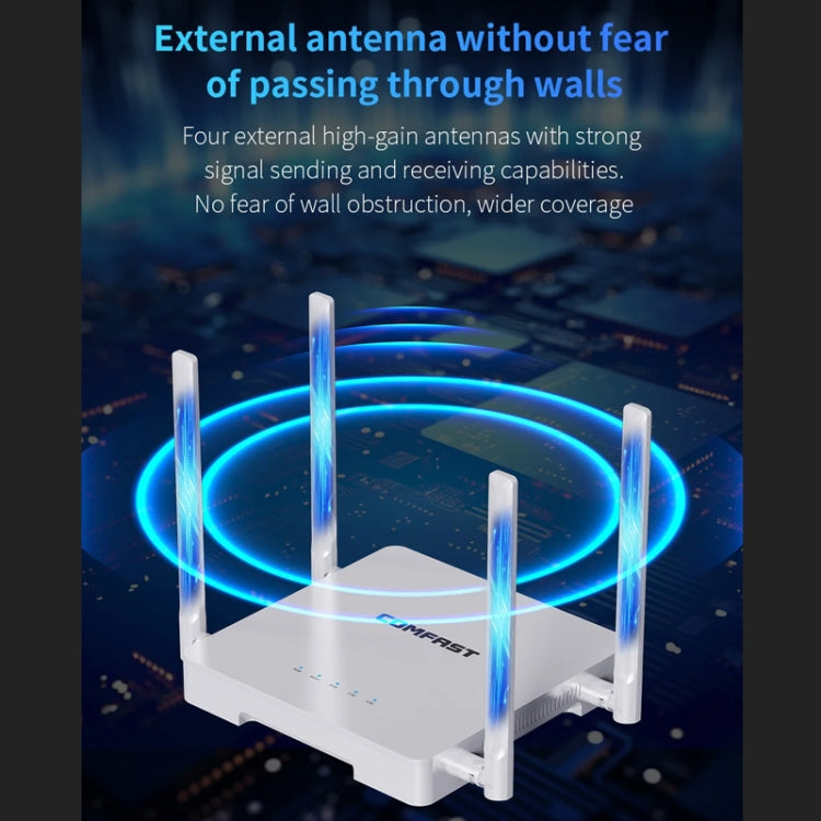 COMFAST CF-WR630AX 3000Mbps Dual-Band WiFi6 MESH Router 4x5dBi Antenna EU Plug - Wireless Routers by COMFAST | Online Shopping UK | buy2fix