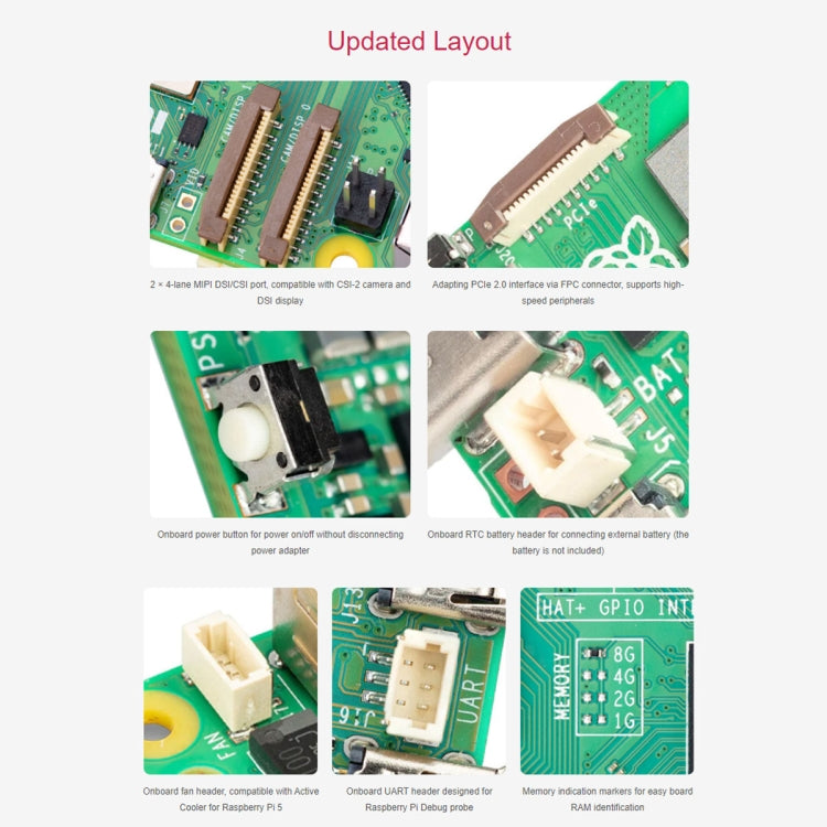 Waveshare For Raspberry Pi 5 2.4GHz Quad-Core BCM2712 Processor Development Board, Spec: 4GB - Raspberry Pi Accessories by Waveshare | Online Shopping UK | buy2fix