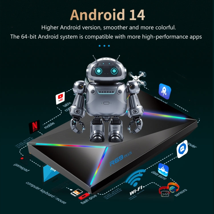 2G+16G EU Plug R69PLUS Allwinner H728 Octa-Core ARM Cortex A55 Android 14 Network Box Player - Others by buy2fix | Online Shopping UK | buy2fix