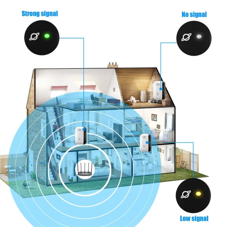 300Mbps Wireless WIFI Repeater 2.4G Route Signal Amplifier 7 Lights Version, Spec: UK Plug - Broadband Amplifiers by buy2fix | Online Shopping UK | buy2fix