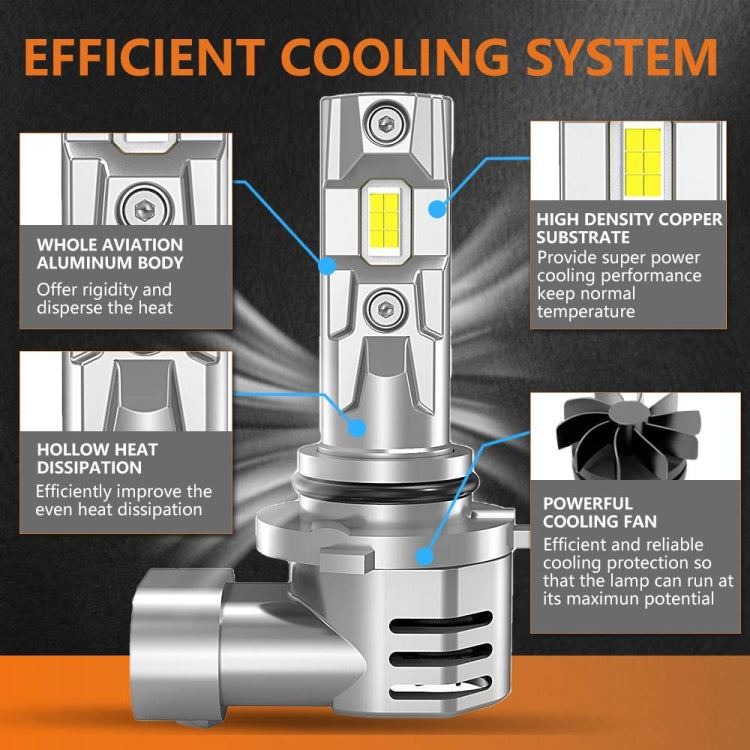 Car Universal Direct Plug LED Headlight Retrofit Bulb With Fan, Specifications: 9005/HB3 - LED Headlamps by buy2fix | Online Shopping UK | buy2fix