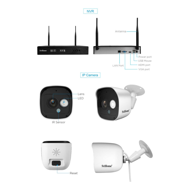 SriHome NVS002 1080P 8-Channel NVR Kit Wireless Security Camera System, Support Humanoid Detection / Motion Detection / Night Vision, US Plug - Security by SriHome | Online Shopping UK | buy2fix