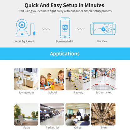 SriHome SH020 3.0 Million Pixels 1296P HD AI IP Camera, Support Two Way Talk / Auto Tracking / Humanoid Detection / Night Vision / TF Card, EU Plug - Security by SriHome | Online Shopping UK | buy2fix