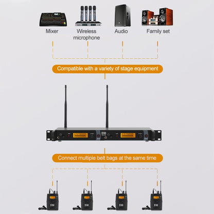 IEM1200 Wireless Transmitter 8 Bodypack Stage Singer In-Ear Monitor System(US Plug) - Consumer Electronics by buy2fix | Online Shopping UK | buy2fix