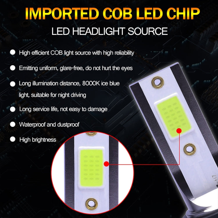 2 PCS H1 DC9-36V / 36W / 8000K / 6000LM IP68 Car / Motorcycle Mini COB LED Headlight Lamps / Fog Light(Ice Blue Light) - LED Headlamps by buy2fix | Online Shopping UK | buy2fix
