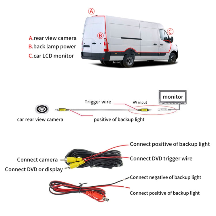 PZ473 Car Waterproof 170 Degree Brake Light View Camera for Volkswagen T6 Single Door - In Car by buy2fix | Online Shopping UK | buy2fix