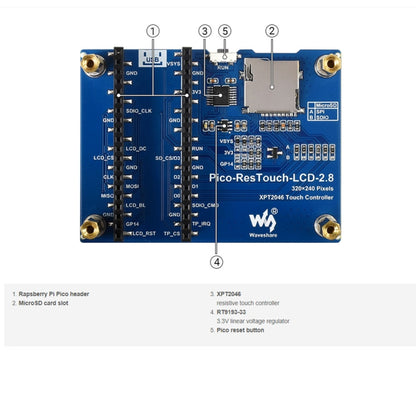 WAVESHARE 2.8 inch 262K Colors 320 x 240 Pixel Touch Display Module for Raspberry Pi Pico, SPI Interface - LCD & LED Display Module by WAVESHARE | Online Shopping UK | buy2fix