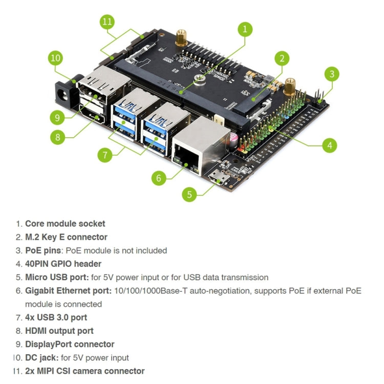 Waveshare Jetson Nano Development / Expansion Module Board Base A - Modules Expansions Accessories by WAVESHARE | Online Shopping UK | buy2fix