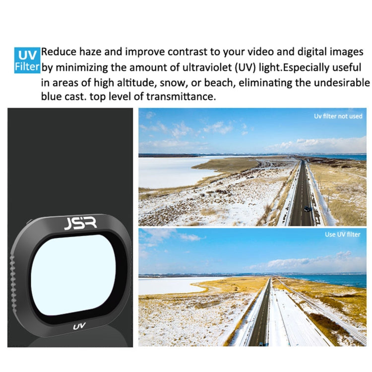 JSR Drone UV Lens Filter for DJI MAVIC 2 Pro - DJI & GoPro Accessories by JSR | Online Shopping UK | buy2fix