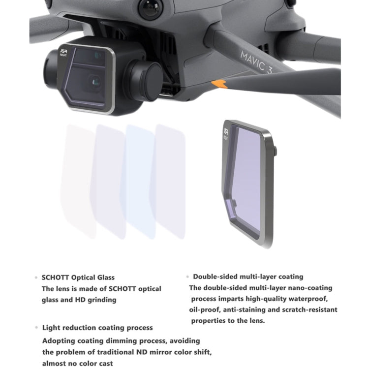 JSR Drone Variable VND 2-5 Stop + VND 6-9 Stop Lens Filter for DJI Mavic 3 - DJI & GoPro Accessories by JSR | Online Shopping UK | buy2fix
