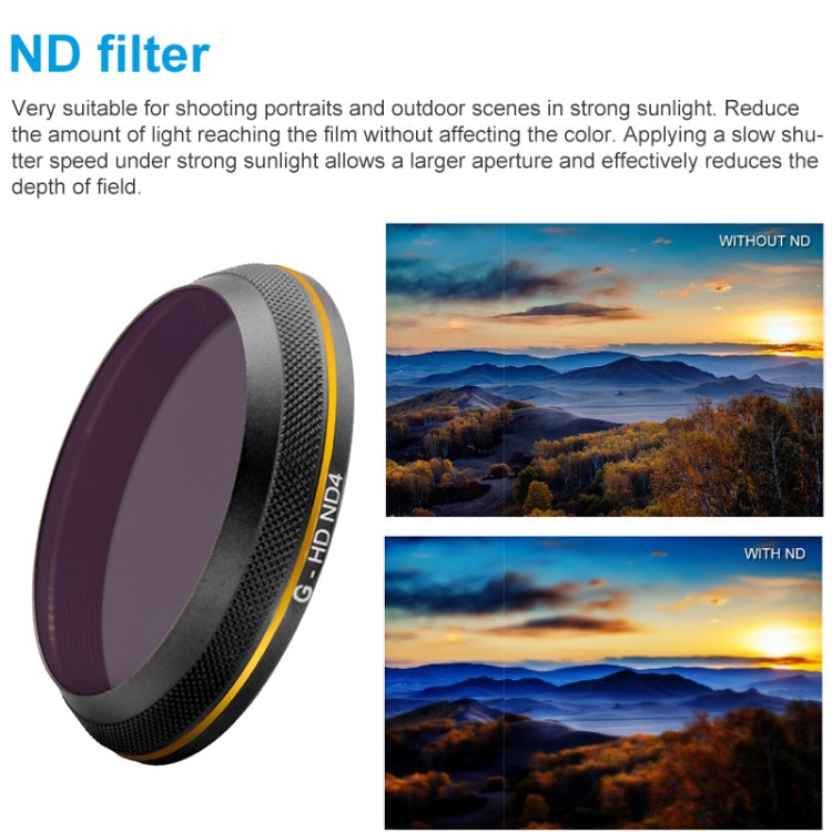 PGYTECH X4S-HD ND4 Gold-edge Lens Filter for DJI Inspire 2 / X4S Gimbal Camera Drone Accessories - DJI & GoPro Accessories by PGYTECH | Online Shopping UK | buy2fix