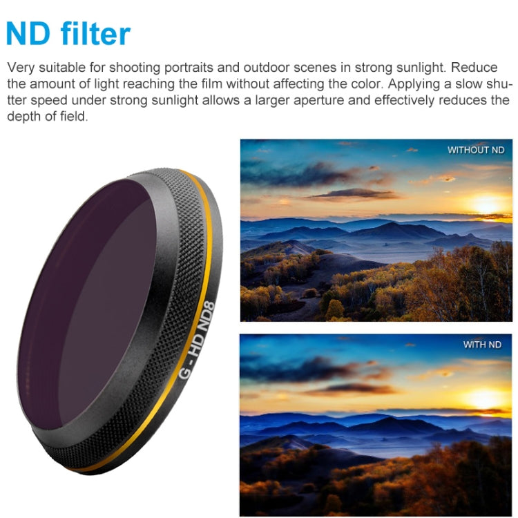 PGYTECH X4S-HD ND8 Gold-edge Lens Filter for DJI Inspire 2 / X4S Gimbal Camera Drone Accessories - Lens Hood by PGYTECH | Online Shopping UK | buy2fix