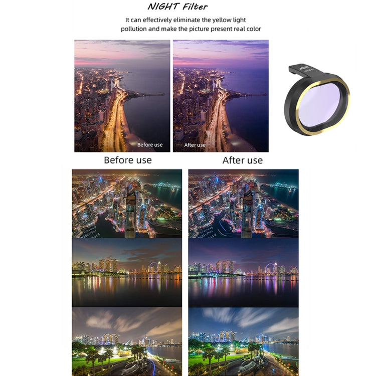 JSR for FiMi X8 mini Drone Lens Filter Night Filter - DJI & GoPro Accessories by JSR | Online Shopping UK | buy2fix