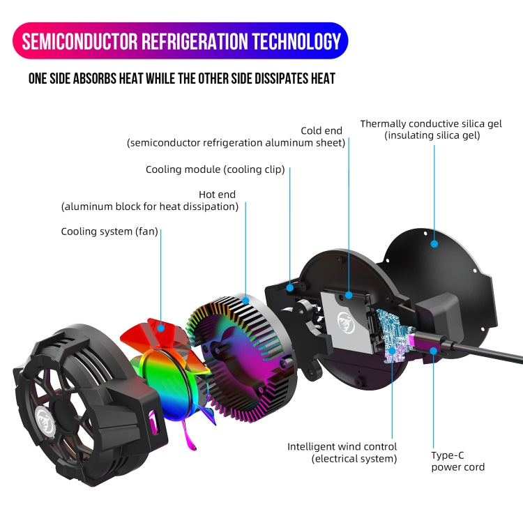 HXSJ P10 Portable Gaming Mobile Phone Radiator Holder with Rainbow Backlight(White) - Cooling Fan Radiator by HXSJ | Online Shopping UK | buy2fix