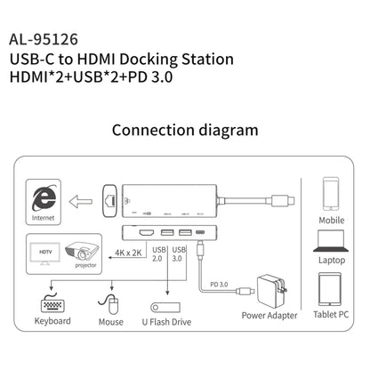 amalink 95126 Type-C / USB-C to Dual HDMI + 2 Ports USB + PD 3.0 Multi-function HUB(Grey) - USB HUB by amalink | Online Shopping UK | buy2fix